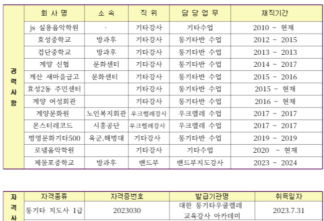 통기타 A반 (2026년 3분기) 대표 사진