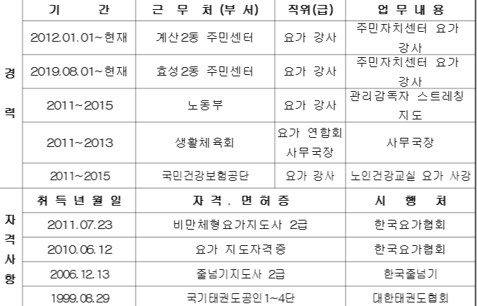 요가 A반 (2026년 3분기) 대표 사진